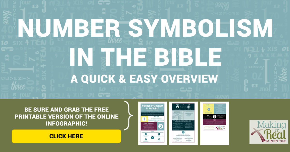 Quick & Easy Overview of Number Symbolism in the Bible