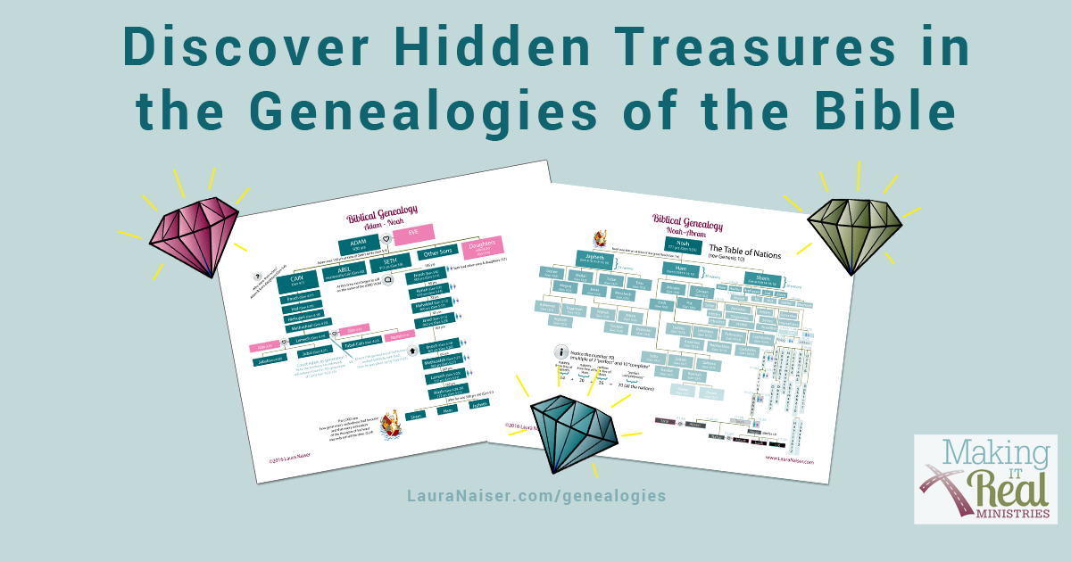 Discover Hidden Treasures in the Genealogies of the Bible