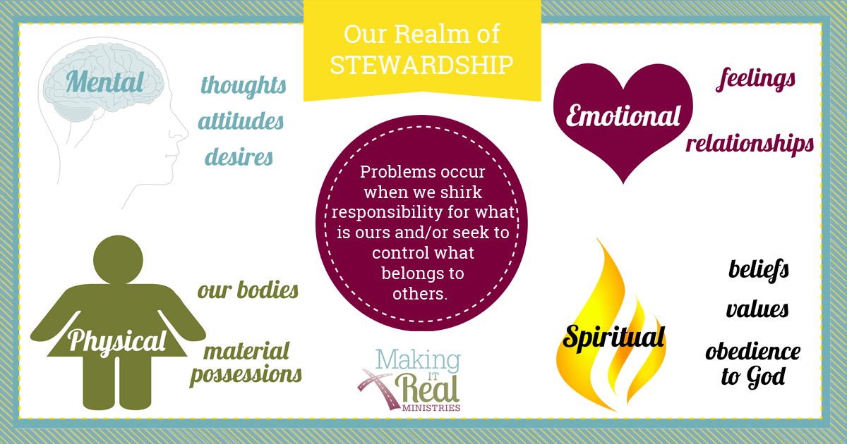 load-versus-burden-realm of responsibility